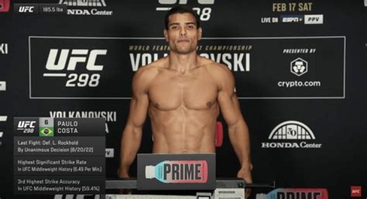 
Alex Matheus Costa Height, Weight, Net Worth, Age, Birthday, Wikipedia, Who, Nationality, Biography 