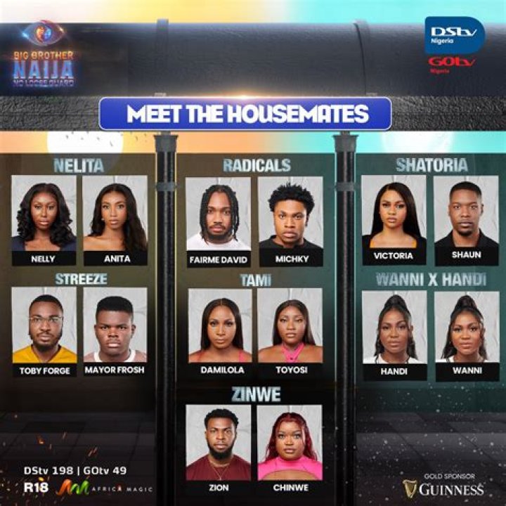 
BBNaija Season 7: Housemates Clash As Adekunle, Doyin, Chichi, And Sheggz Pick Fight 