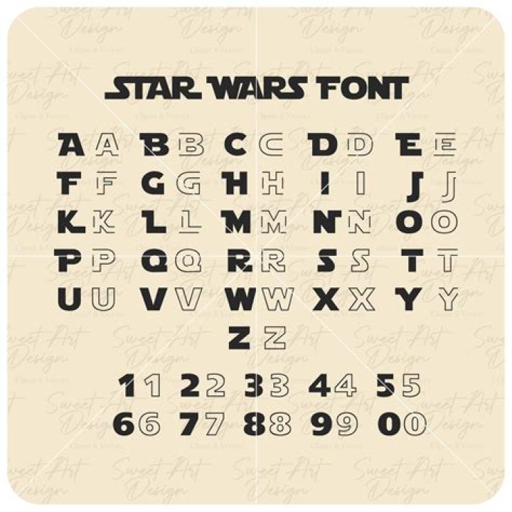 
Did JJ Abrams write Star Wars? 