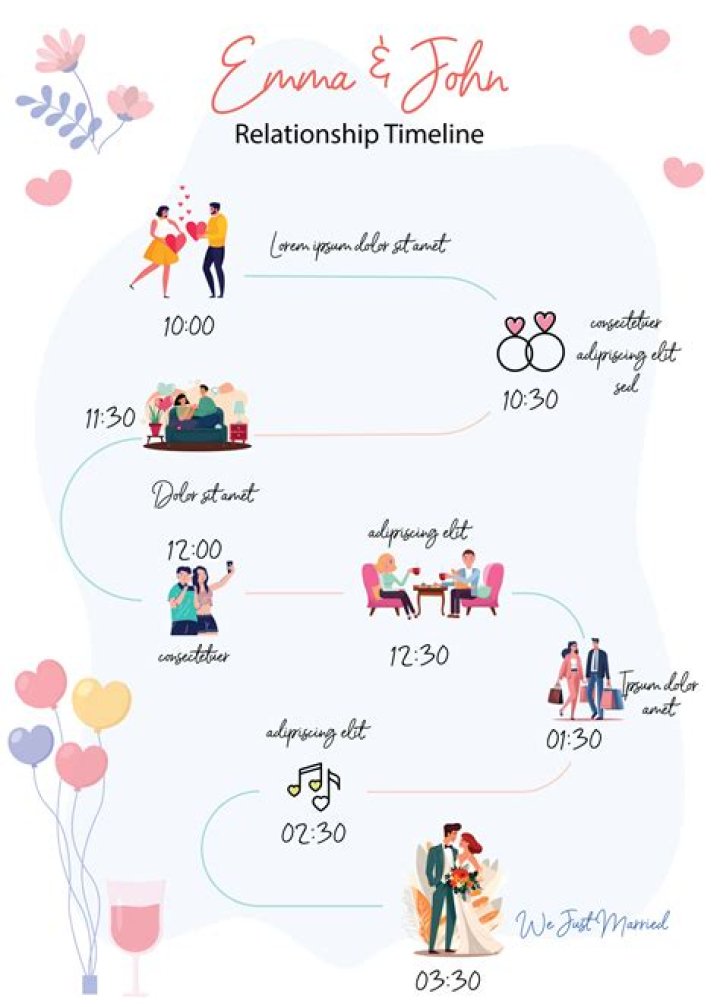 Ida Engvoll Pojkvän; Dating History And Relationship Timeline