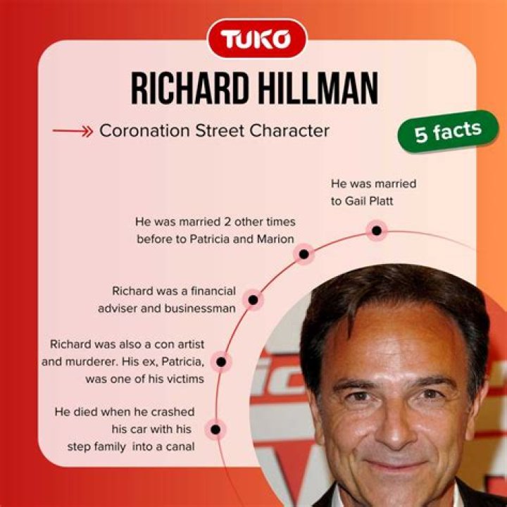Richard Hillman Obituary, What was Richard Hillman Cause of Death?