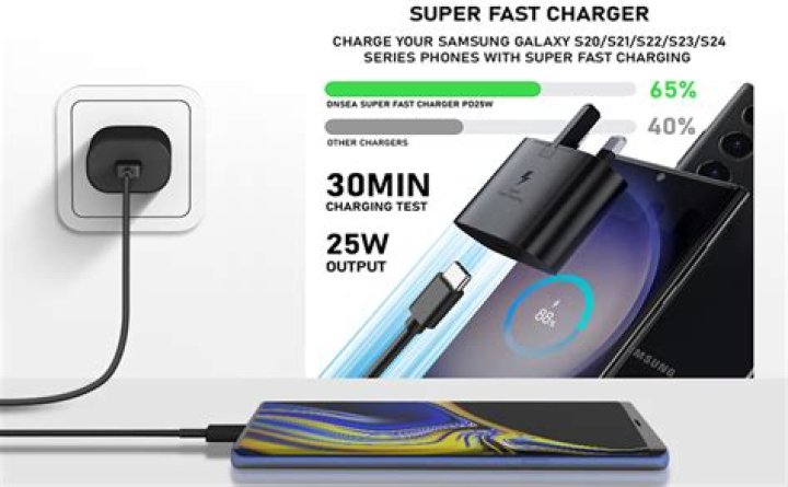 
Samsung Galaxy S23 Ultra likely to offer 25W fast charging support 