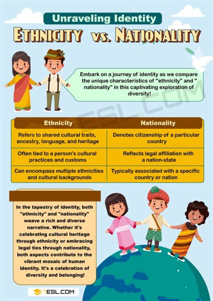 
What Is Hemu Basu Ethnicity? Everything On Katy TX Baker Parents Nationality And Family 