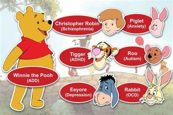 What Mental Illness Does Winnie The Pooh Have? Disorder & Health Update On The Beloved Character