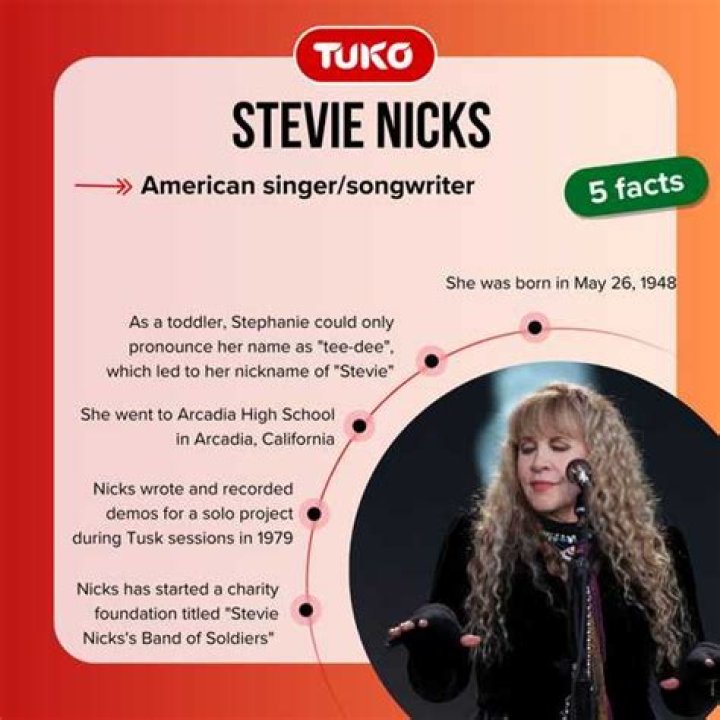 
Why does Stevie Nicks have no children? What is known about the American singer 